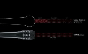 ksm8-proximity-effect
